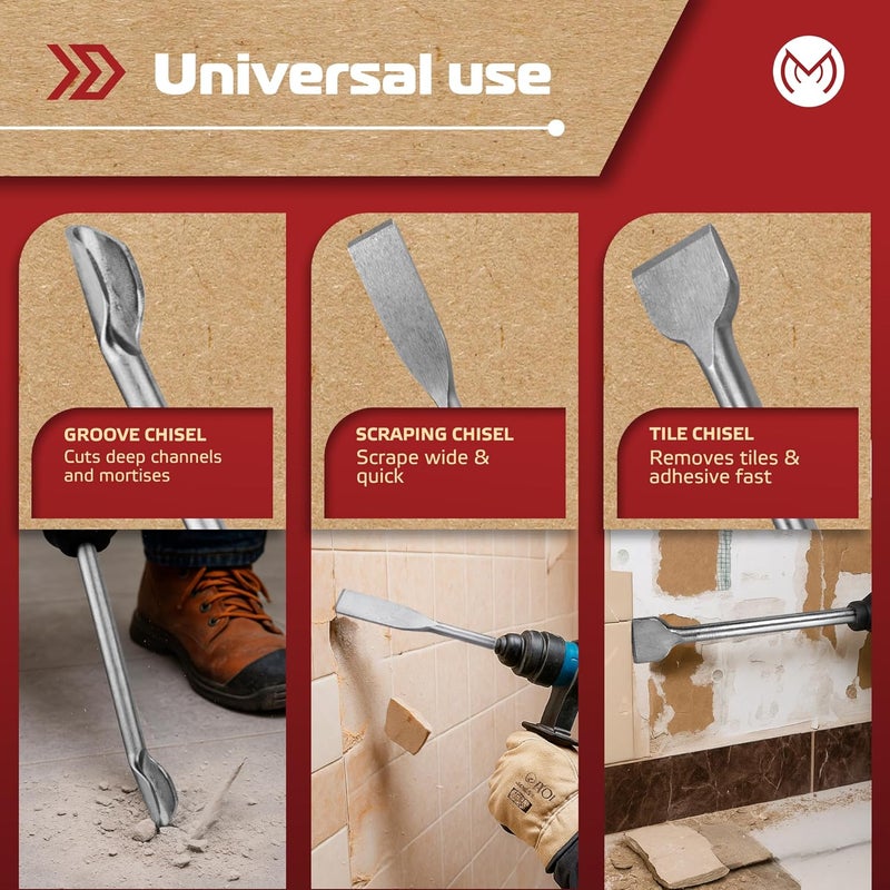 MonoPro SDS Plus Chisel Set for Rotary Hammer Drills, 6 PCS SDS Chisel Set Includes Point, Flat, Scaling, Groove, Scraping, Tile, Hammer Drill Bits for Brick, Concrete, Block, Masonry - Image 4